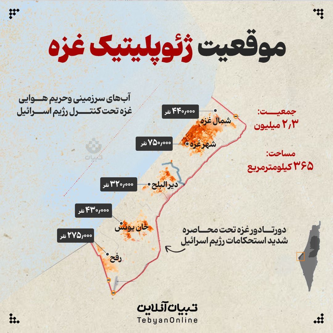 14 26 - موقعیت ژئوپلیتیک غزه - 3