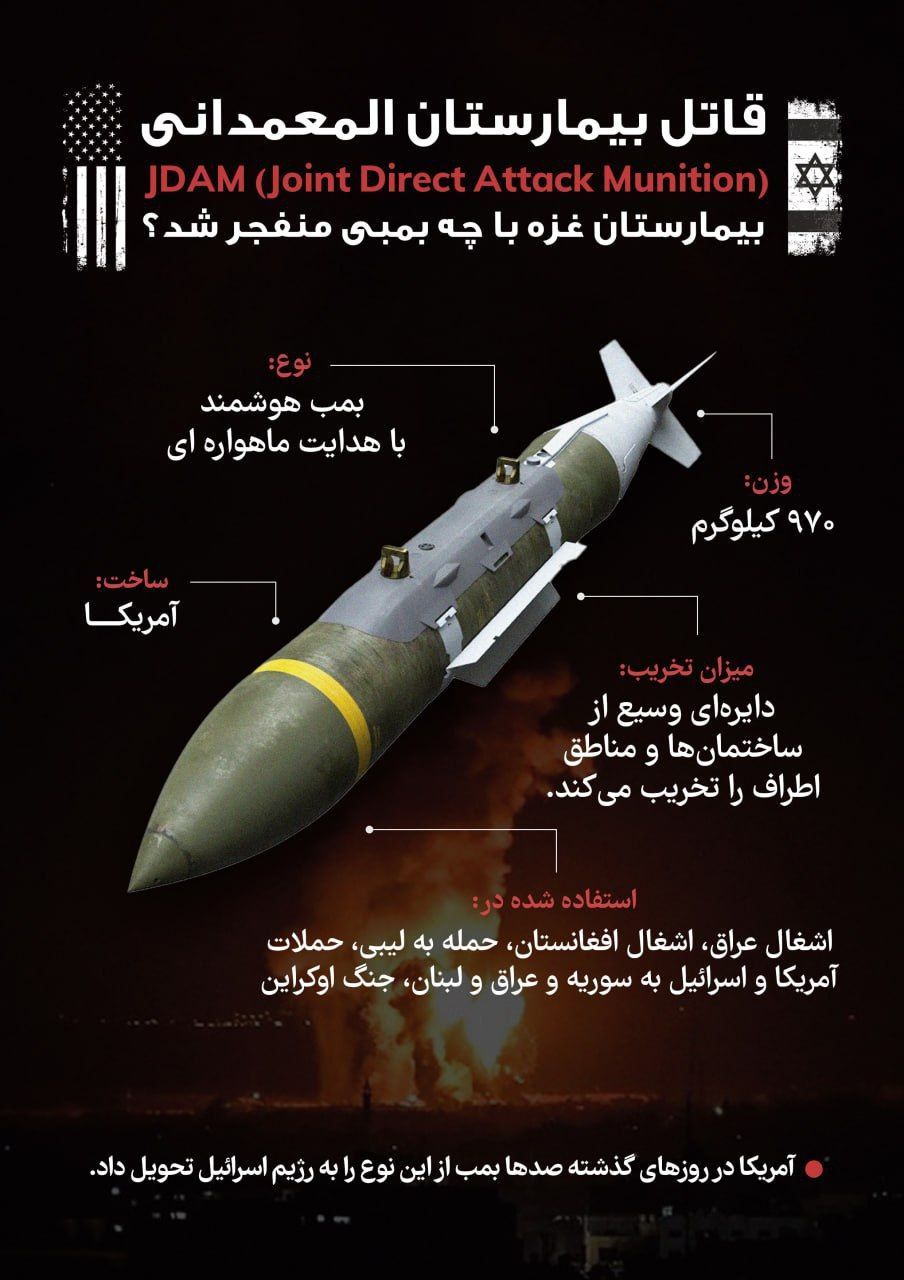 35 10 - قاتل مردم فلسطین در بیمارستان المعمدانی چه بمبی بود؟ - 3