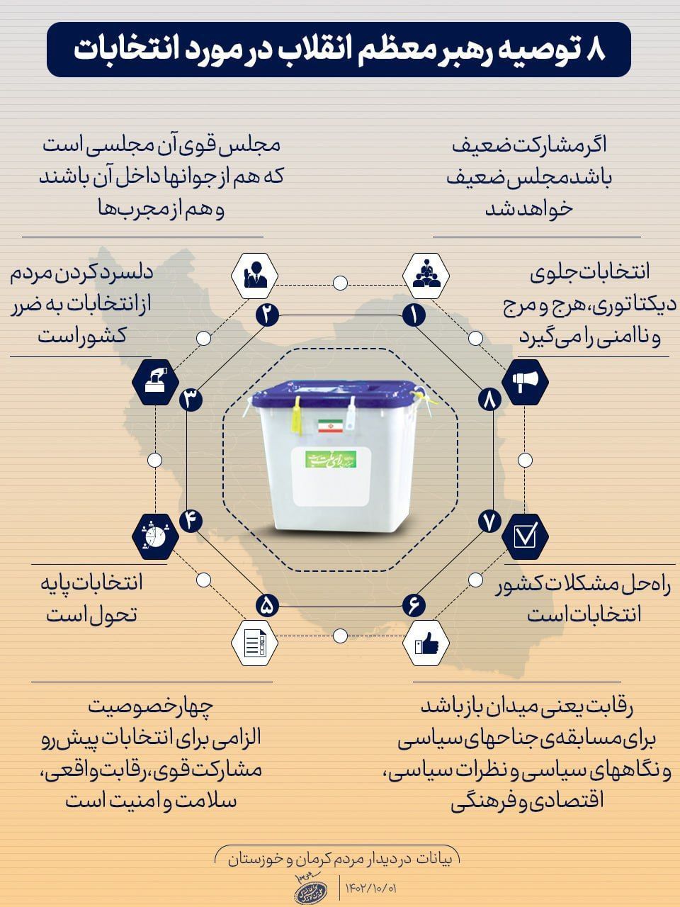 3 8 - ۸ توصیه رهبر معظم انقلاب در مورد انتخابات - 3