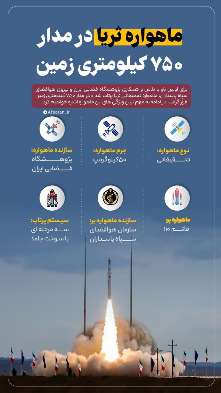 30 - مهم‌ترین ویژگی‌های ماهواره ثریا که در مدار ۷۵٠ کیلومتری زمین قرار گرفت - 3