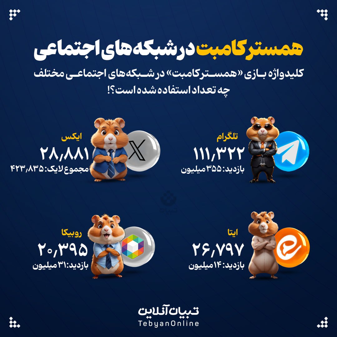 18 2 - همستر کامبت در شبکه‌های اجتماعی - 3