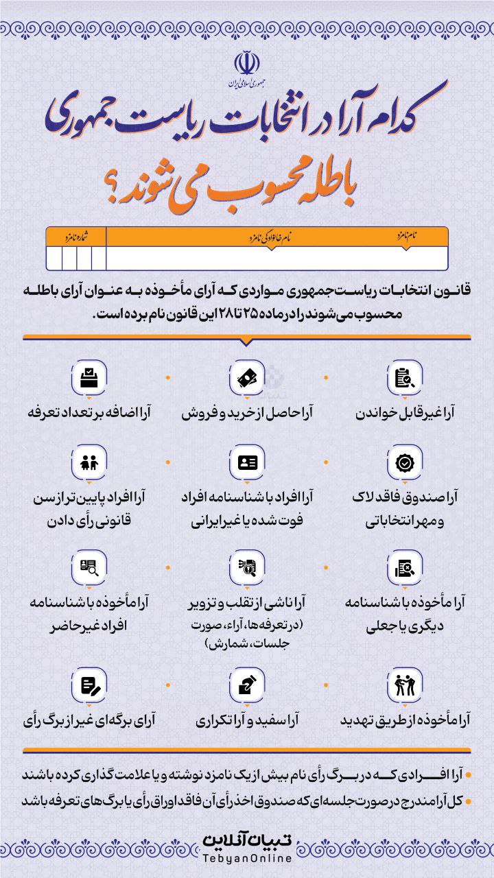 13 - کدام آرا در انتخابات ریاست‌جمهوری، باطله محسوب می‌شوند؟ - 3