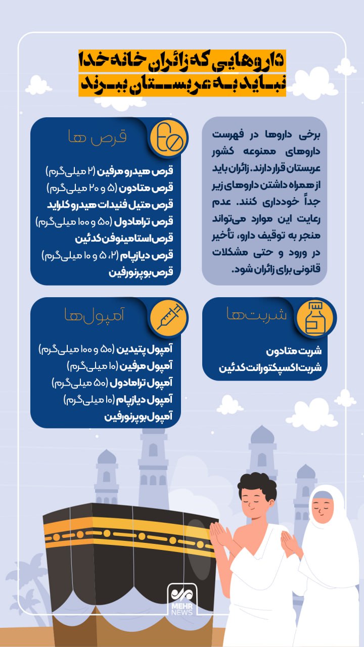 24 - داروهایی که زائران خانه خدا نباید به عربستان ببرند - 2