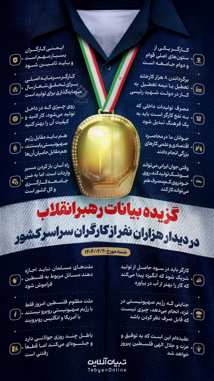 6 - گزیده بیانات رهبرانقلاب در دیدار هزاران نفر از کارگران سراسر کشور - 3