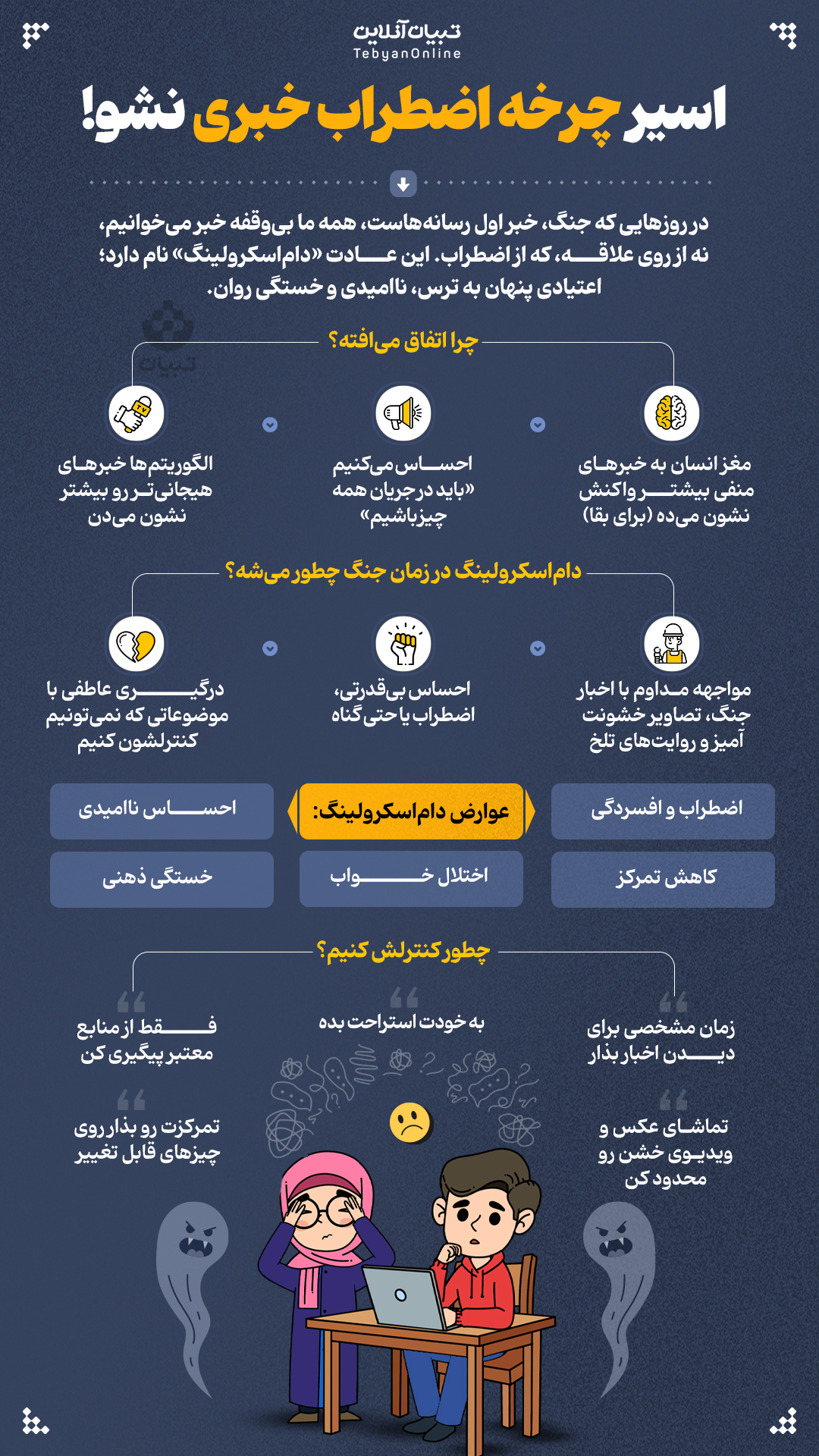 anxiety cycle - اسیر چرخه اضطراب خبری نشو! - 1