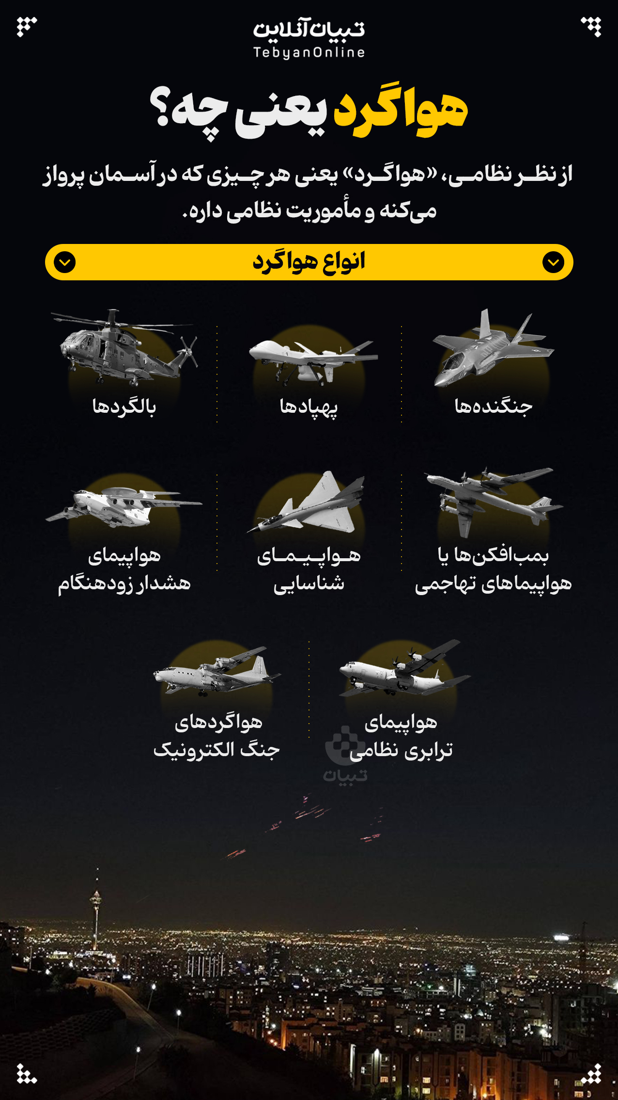 inf - هواگرد یعنی چه؟ - 3