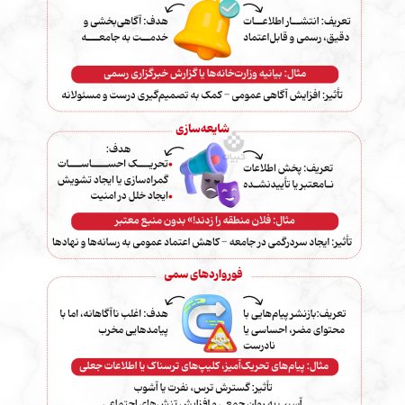 info-forward-14040325