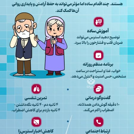اینفو-تبیان-بیماران-قلبی