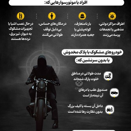 اینفو-خرابکارها-رو-شناسایی-کن